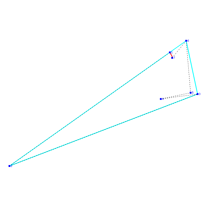 Flugauswertung